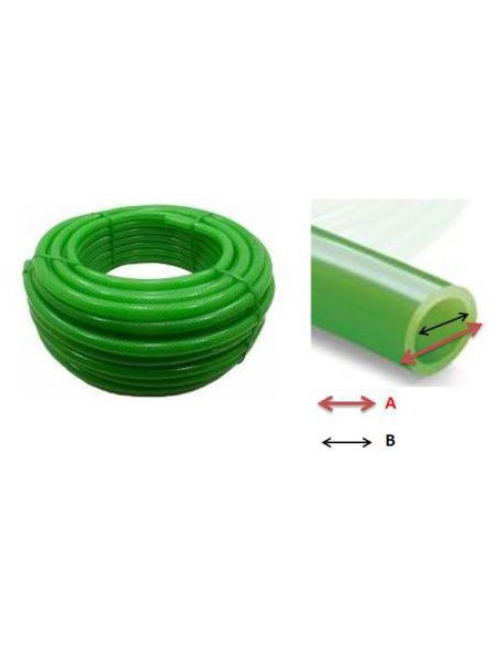 Mtr  Manguera superlatex reforzada de 19 * 26