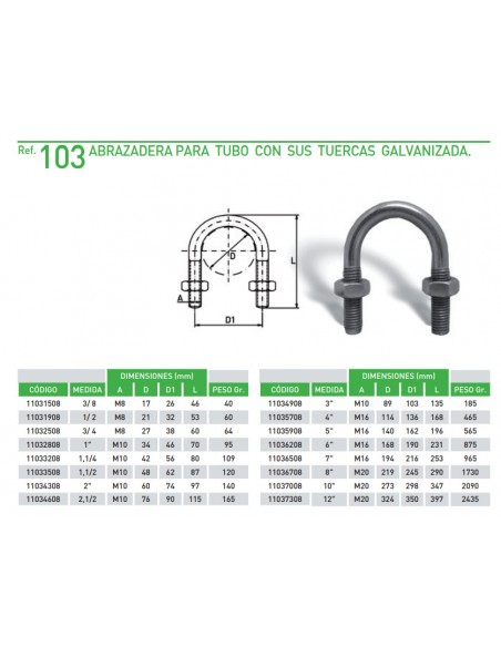 Abarcón galv  c/tuercas M-10 de 1-1/4 