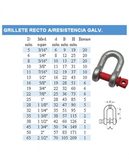 GRILLETE RECTO ALTA RESIS  1/2 C PUNZON