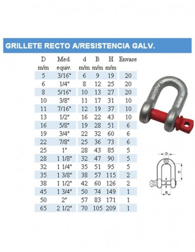 GRILLETE RECTO ALTA RESIS 1 1/4 C PUNZON