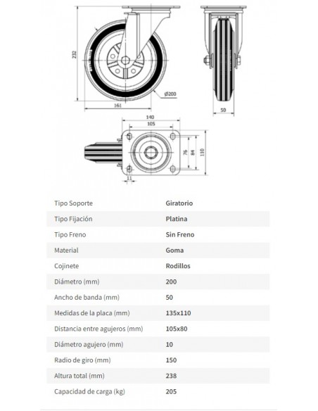 Ruega Giratoria SERIE 125-125 200mm 