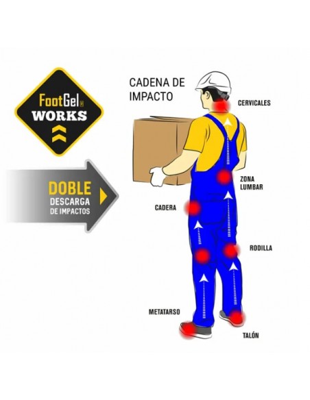 Plantilla FOOTGEL Works Plus 48-52