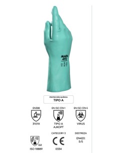 Guante químico de Nitrilo 