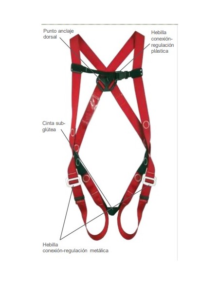 Arnés anticaídas protector ETIQUETA  Peso 140 Kgr 