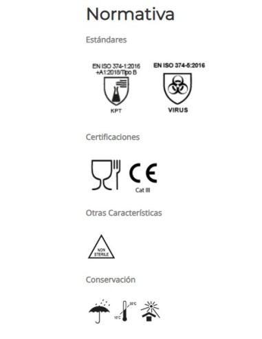 Caja Guante desechable nitrilo TOUCH